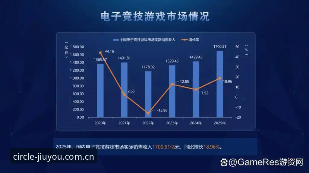 九游中国赛事数据全面解析：九游娱乐平台的信息流重构与追踪新范式